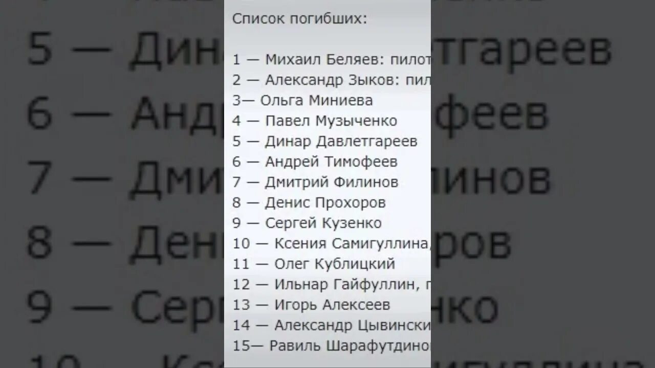 Списки погибших. Список погибших парашютистов в Мензелинске. Список погибших Альметьевск. Список погибших в Казани парашютистов.