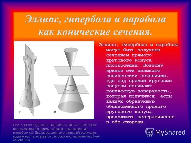 Формула гиперболы на графике функции. Парабола гипербола. Эллипс гипербола парабола. Чем отличается гипербола от параболы. Эллипс гипербола парабола.