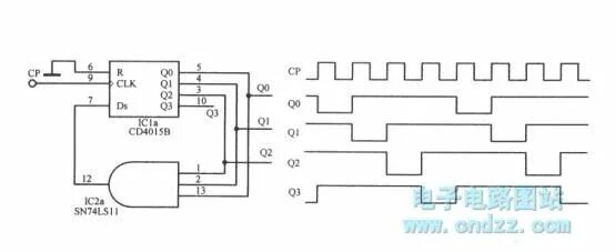 CD4015 Shift Register: Circuit, Pinout, and Application Easybom