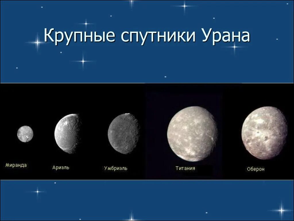 Большой спутник урана. Оберон и Титания Спутник урана. Титания, Оберон, Умбриэль, Ариэль и Миранда.. Уран Планета спутники. Самые большие спутники урана.