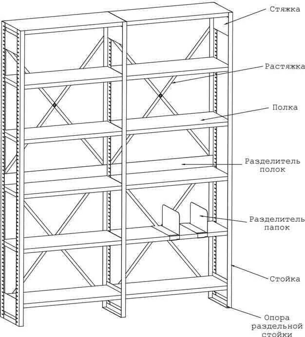 Стелажи или стеллажи как правильно. Чертеж металлического стеллажа ДВГ. Разборный стеллаж из профильной трубы чертеж. Стеллаж из бруса 40х40 чертеж. Чертеж стеллажа из профильной трубы 25х25.