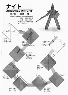 Рецепты knight paper