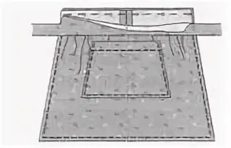 Обработка верхнего среза фартука притачным поясом. Фартук без нагрудника. Соединение пояса с фартуком. Обработка верхнего среза фартука без нагрудника. Обработка среза фартука