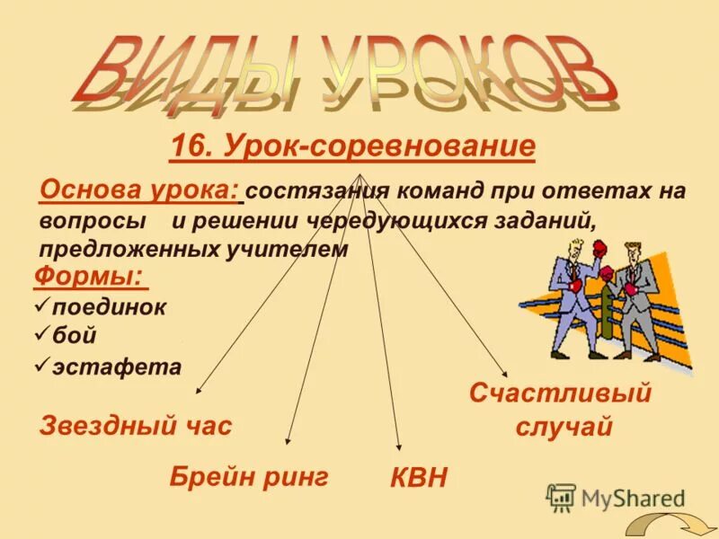 Урок соревнование. Урок соревнование в начальной школе. Цели урока соревнования. Турнир на уроке. Урок на основе игры