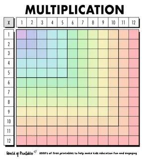 Color blank multiplication chart 12 × 12. 