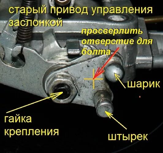 Сектор газа карбюратора. Сектор привода дроссельной заслонки 2108. Привод дроссельной заслонки ВАЗ 2108. Тросик газа на карбюратор Озон 2105. Кронштейн троса газа на карбюратор Озон ВАЗ 2106.