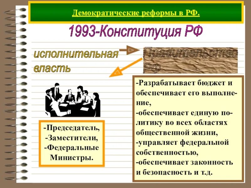 Раскройте сущность конституционной реформы 1988. Демократические реформы. Реформирование Конституции. Конституционная реформа это. Конституционные преобразования.