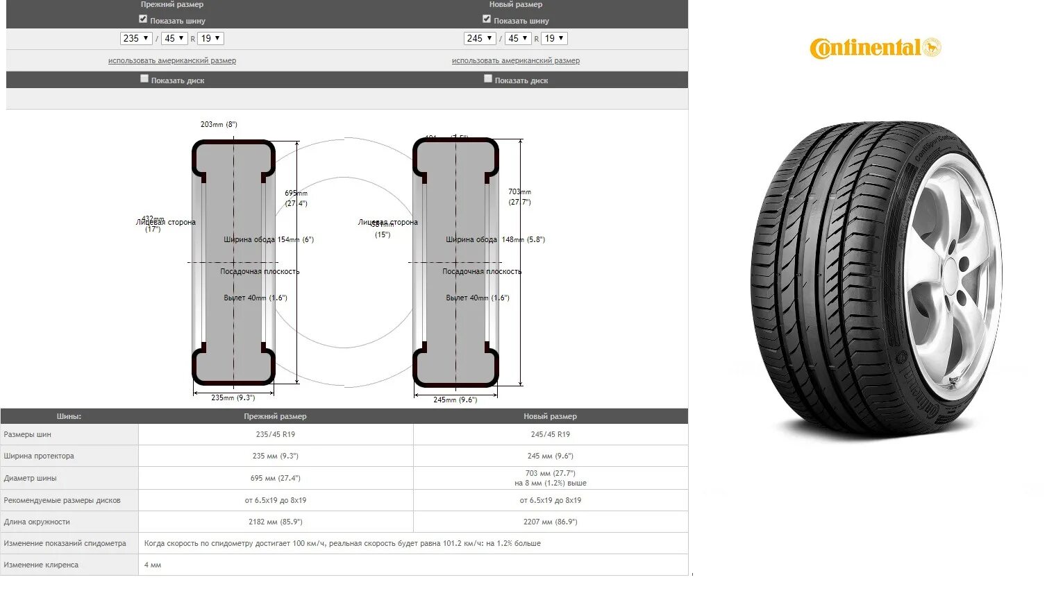 Габариты колеса 235 55 r19. Размер колеса r19 255/55. 235 55 R20 Размеры колеса. Диаметр колеса 235 55 r19.