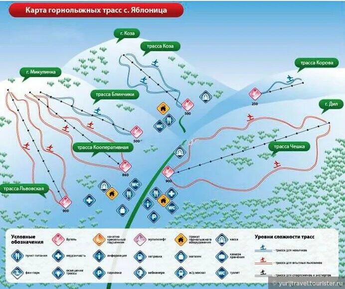 Горнолыжные трассы ай Петри карта. Карпаты горнолыжный курорт на карте. Карта лыжная. Горнолыжные курорты Украины на карте. Горнолыжка карта