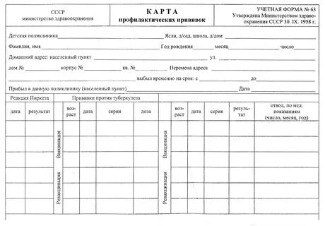 Выписка о прививках где взять