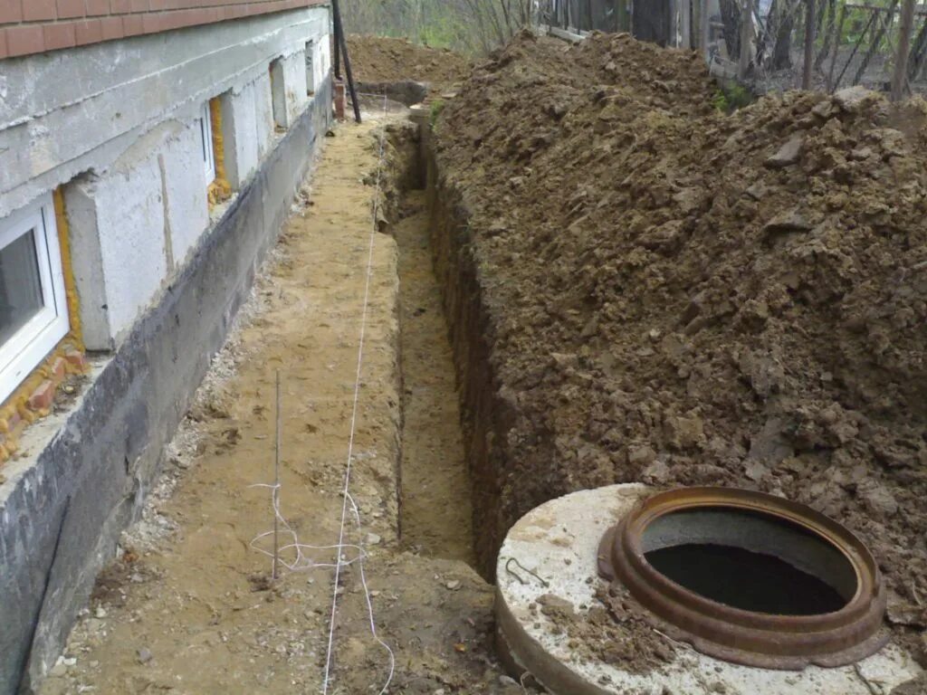Дренаж цокольного этажа. Дренажная система в гараже. Дренажная система лоток водоотводный. Дренаж погреба. Внутренний дренаж.