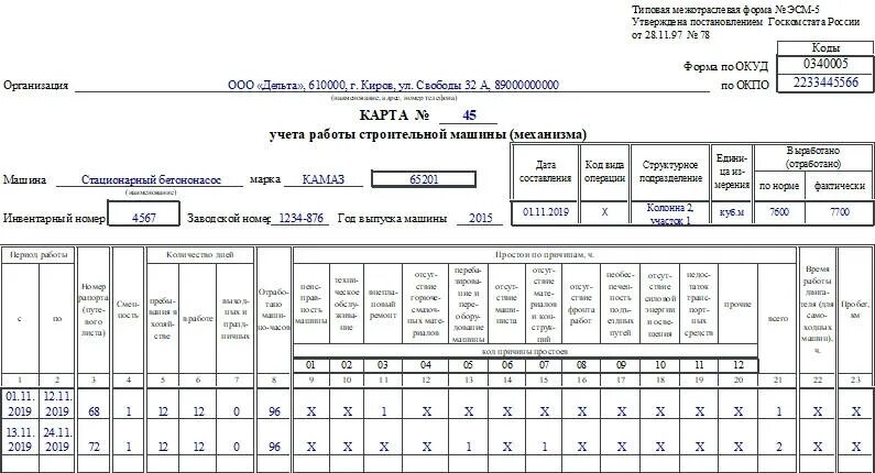 Карта учета работы строительной машины. Путевые листы для строительной машины 2022. Форма эсм 5 образец заполнения. Форма заполнения путевого листа строительной машины. Учет работы строительной машины