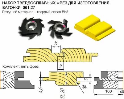 Фрез для вагонки