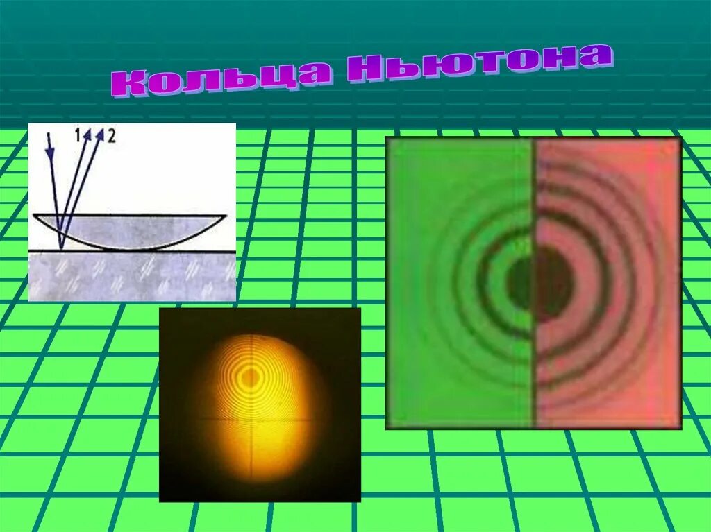 Кольца Ньютона. Кольца Ньютона интерференция. Интерференция в тонких пленках кольца Ньютона. Кольца Ньютона на фотопленке.