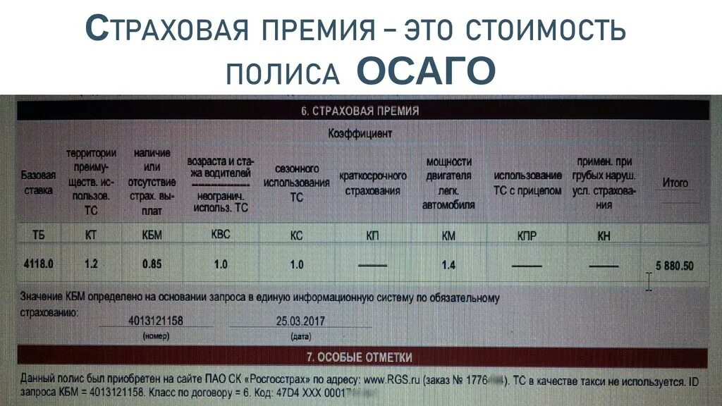 Страховая премия ОСАГО. Страховая премия по полису это. Базовые ставки ОСАГО 2023. Расчет страховой премии ОСАГО.