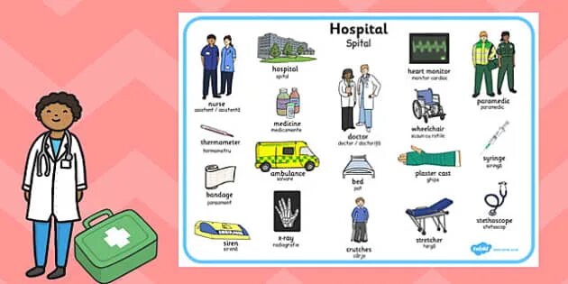 Слово больница. Hospital Word. Шаблон слова госпиталь. Переведи с английского на русский слово Hospital.