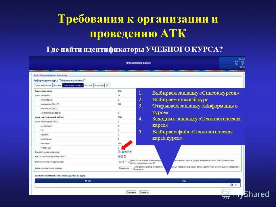 Код образовательного учреждения. Организация мониторинга школ. Идентификатор образовательной организации. Альтернативный идентификатор плательщика что это. Идентификационный номер учащегося.