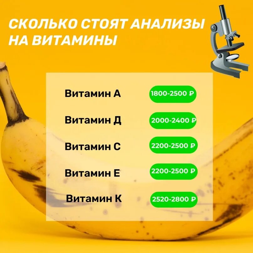 Vitamin up. Чек ап. Чек ап анализы. Чек ап витамины. Чек-ап про витамины Гемотест.