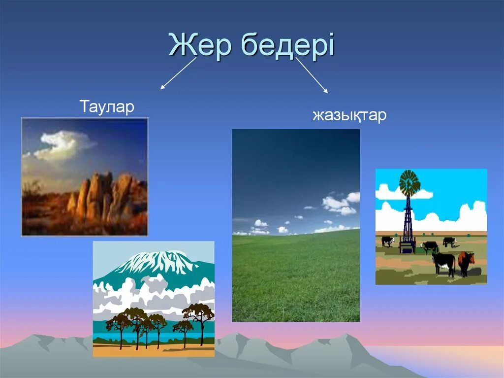 Жер сферасы дегеніміз не презентация. Топография геодезия. Жер сфералары дегеніміз не 3 сынып жаратылыстану презентация. Топографиялық карта деген не. Жер рельеф.