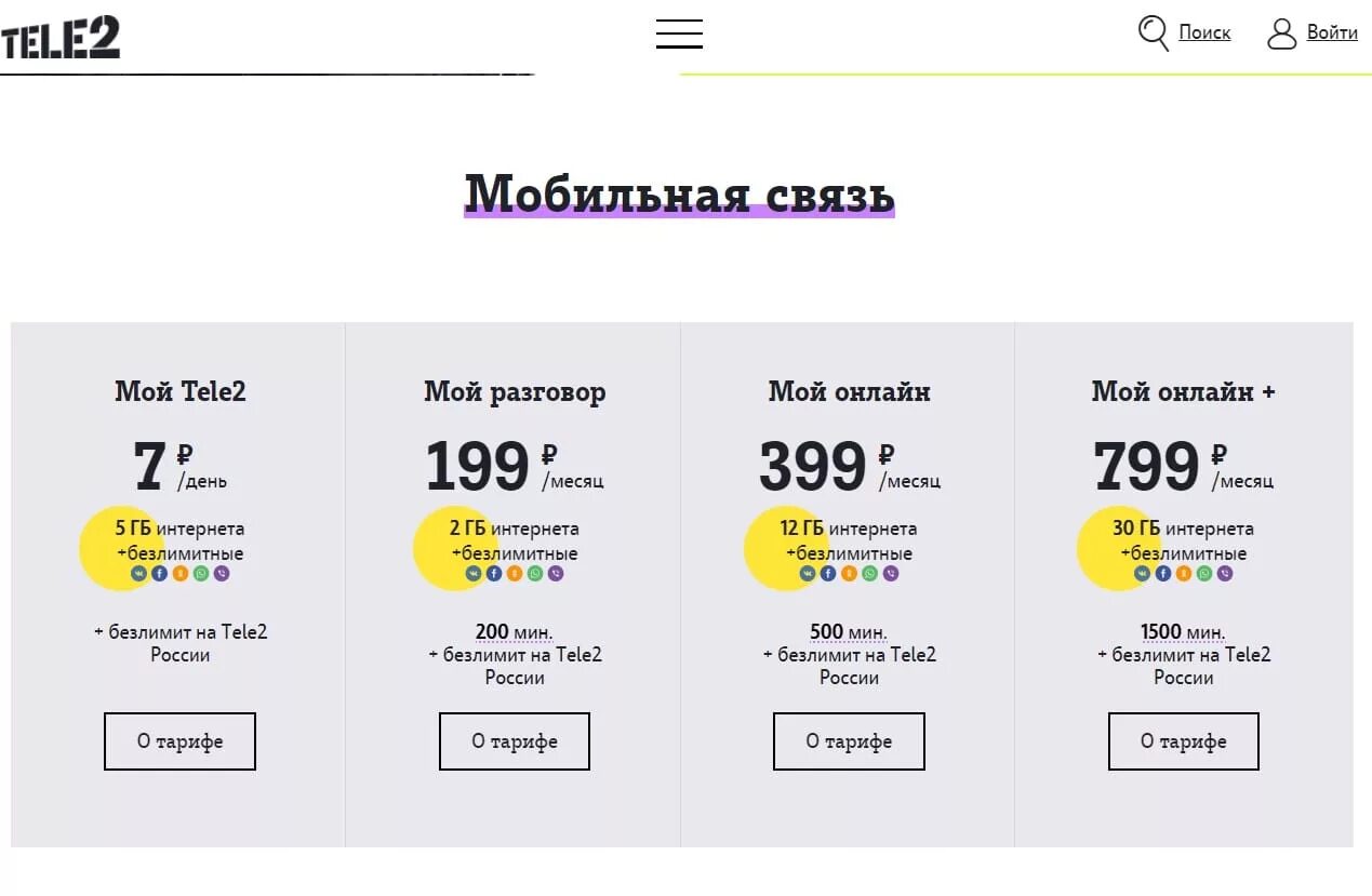 Интернет через телефон тарифы. Как поменять тариф на теле2. Как поменять тарифный план на tele2. Как изменить тариф на теле2.