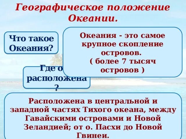 Океания презентация. Океания климатическая карта океании. Океания это скопление островов в. Океания достопримечательности презентация. Государства микронезии на карте.