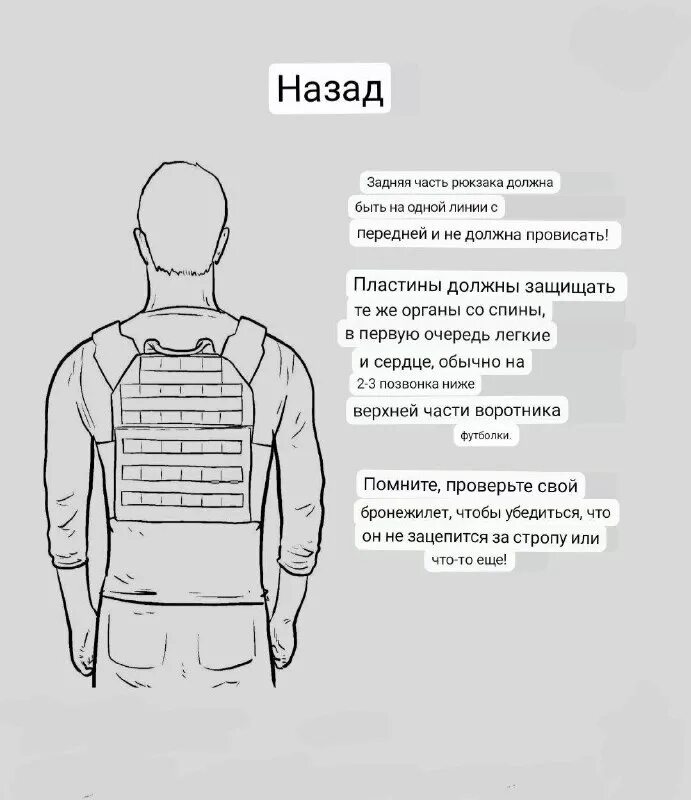 Как одевать броник. Как одевать броник