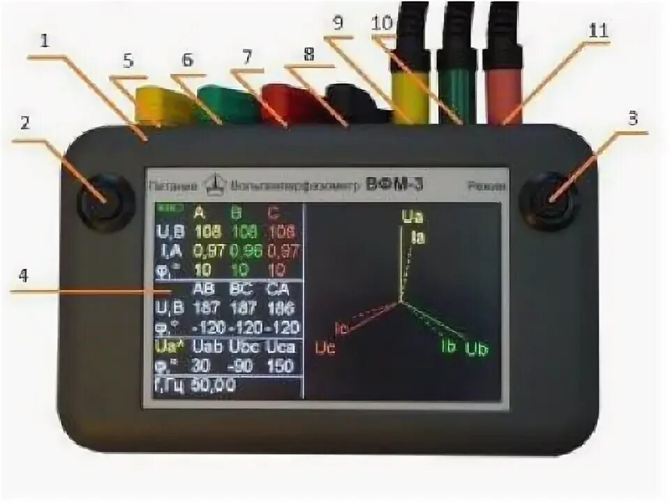 Когда следующий вфм. ВФМ-3 вольтамперфазометр. ВФМ элементы. Цвета ВФМ. ВФМ логотип.