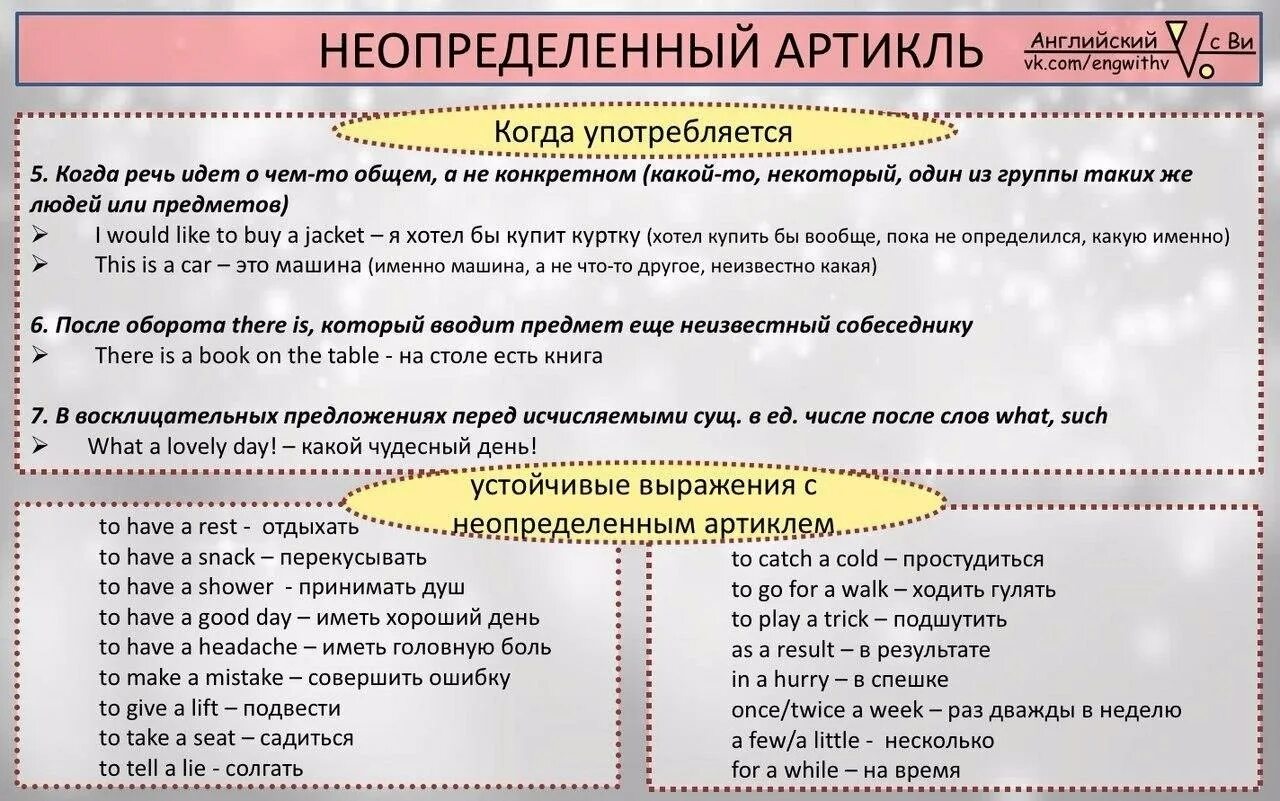 Английский тема артикль. Неопределённый артикль в английском языке. Употребление артиклей в английском языке. Определенный и неопределенный артикль в английском языке. Правила употребления неопределенного артикля в английском языке.