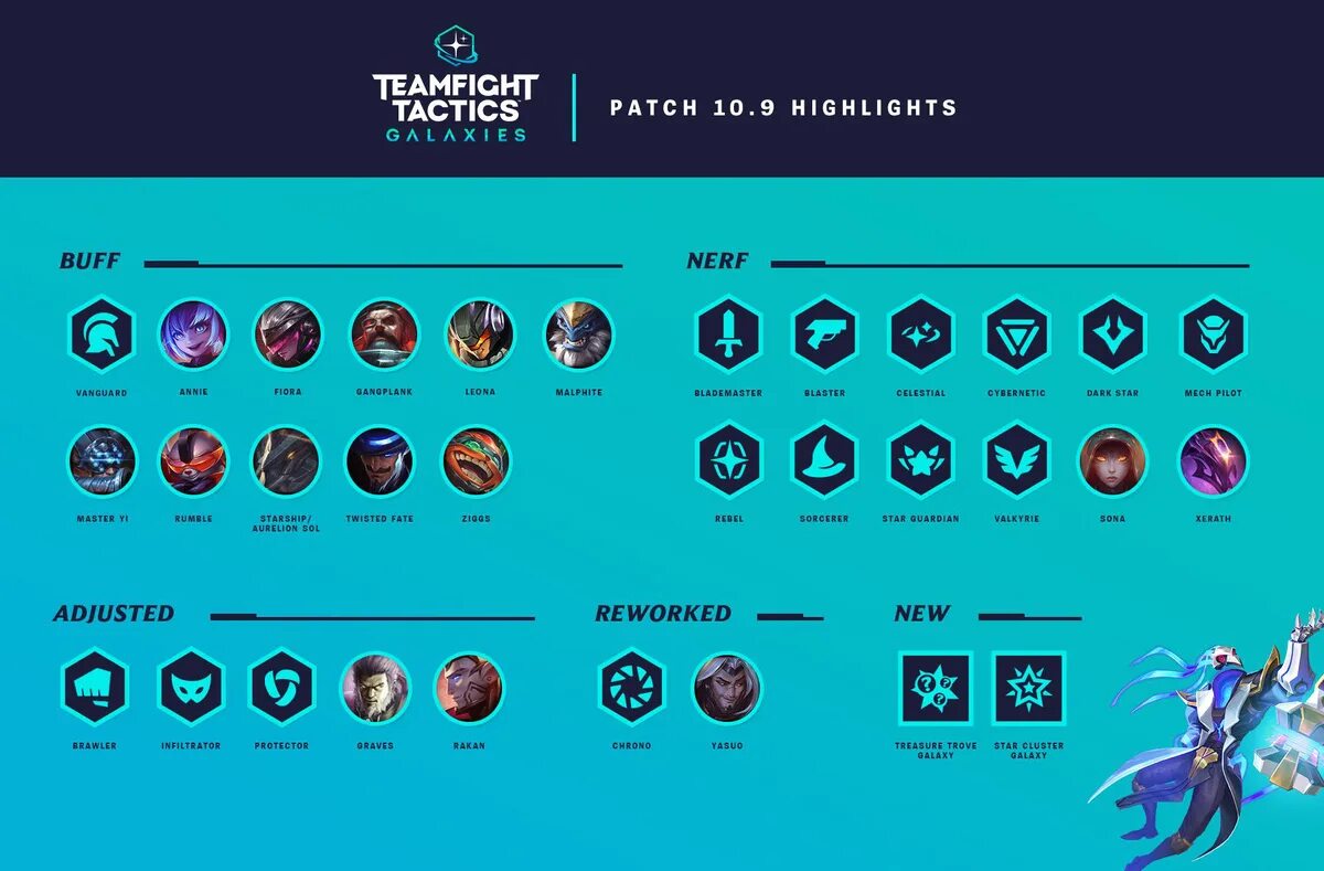 Тим файт тактикс