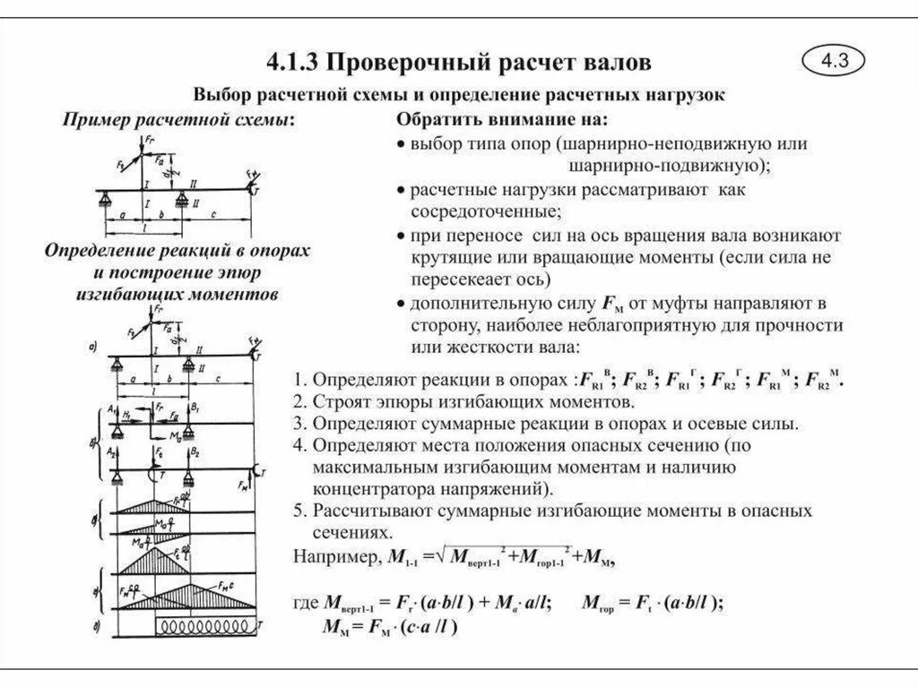 Найти момент реакции