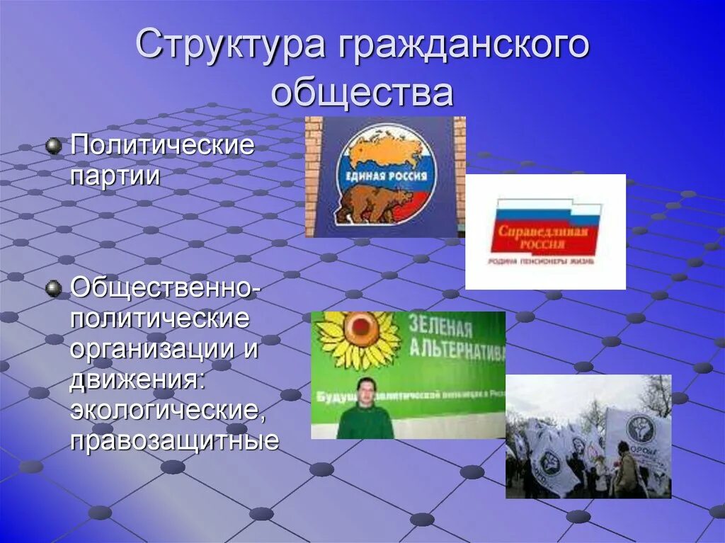 Гражданское общество представляет различные организации. Структура гражданского общества. Элементы структуры гражданского общества. Политические партии это гражданское общество. Общественное движение это гражданское общество.