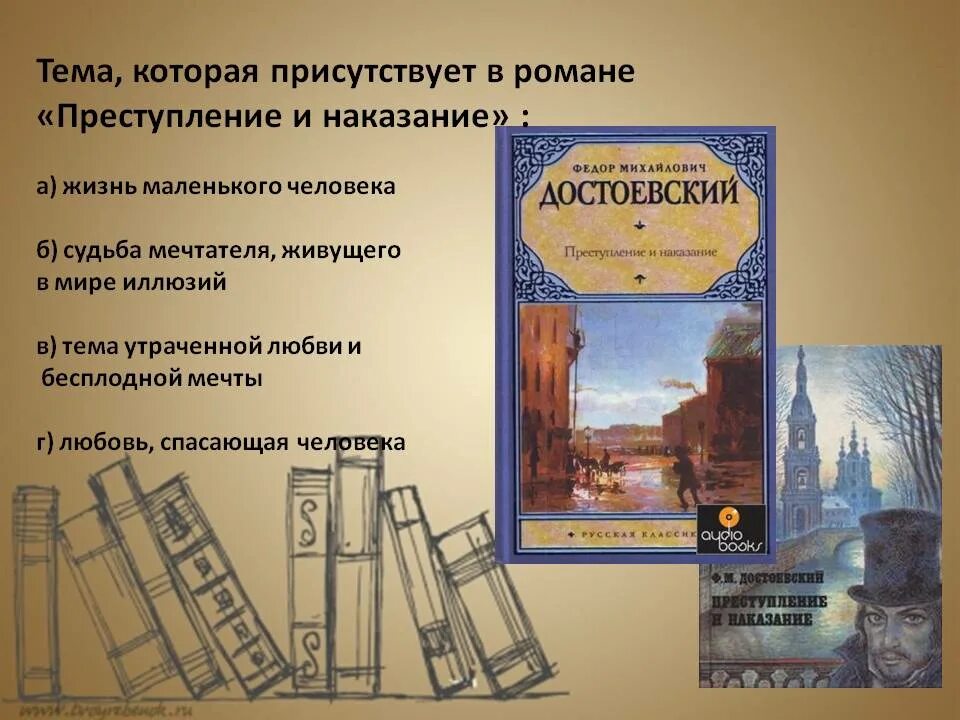 Преступление и наказание книга содержание. Ф М Достоевский преступление и наказание. Тема преступления и наказания в романе Достоевского. Преступление и наказание Достоевский тема.