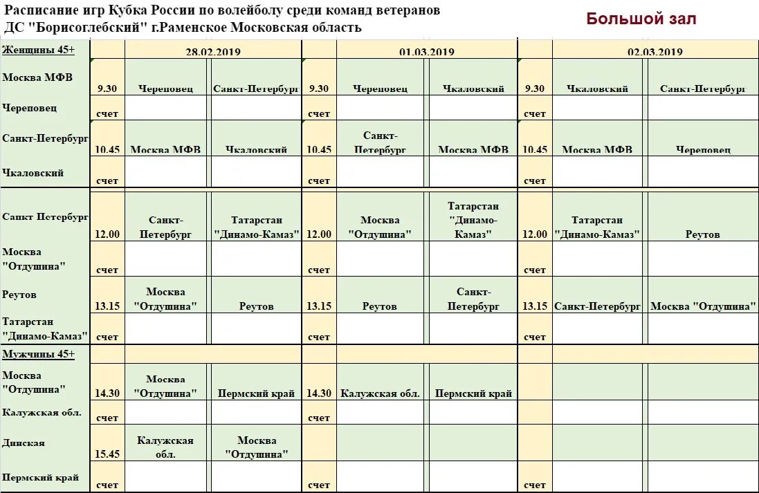 Расписание по волейболу среди мужчин. Расписание волейбол. Волейбол график игр. Расписание игр волейбол. График игр по волейболу в школе.