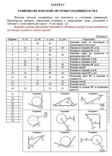 Задачи на равновесие механика