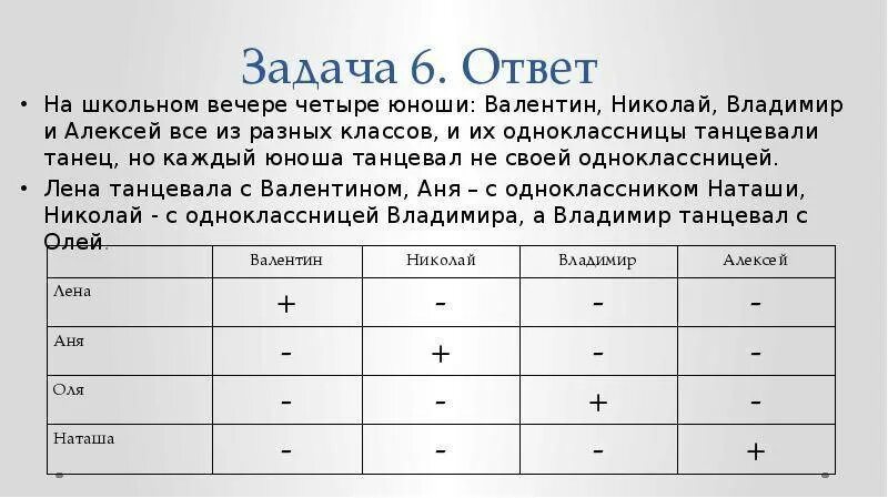 Задачи по информатике. Логические задачи по информатике. Задачи по информатике с таблицами. Логические задачи с таблицей.