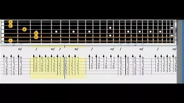 Noize mc — моё море табы. Мое море табы. У черного моря ноты. Табы звездные войны имперский. Noize mc ноты для пианино.