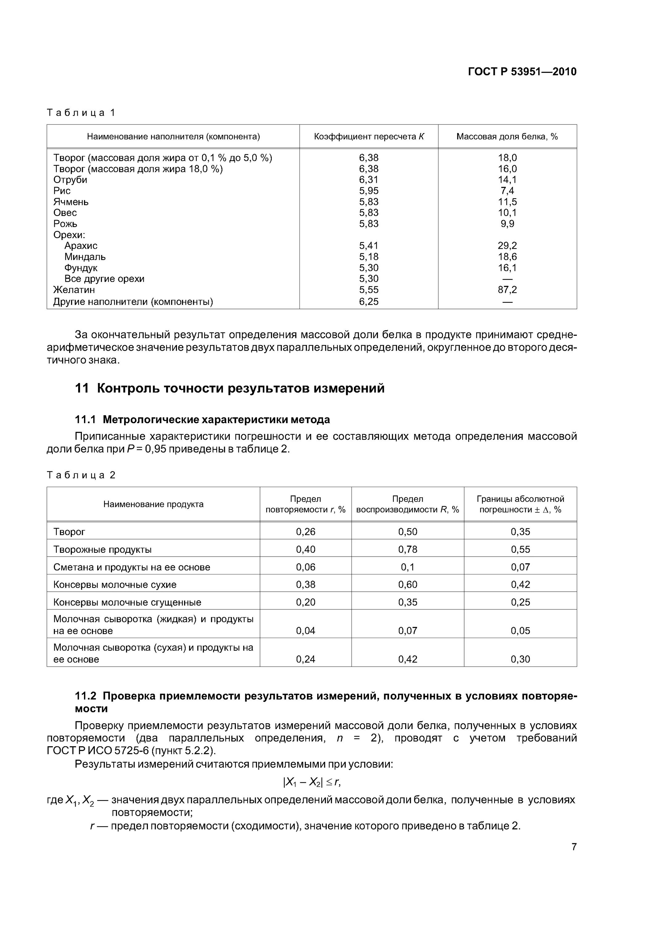 методы определения белков в молоке