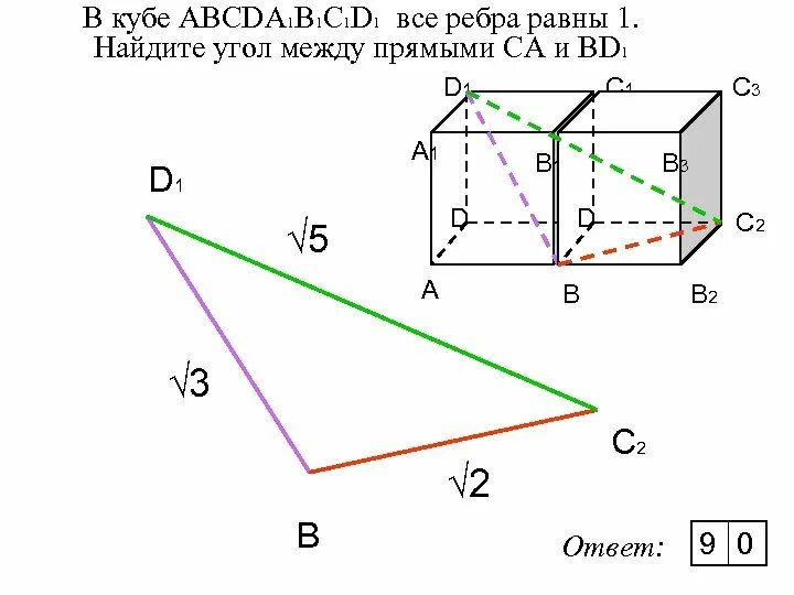 Найдите угол между прямыми dc1 и bd. В кубе abcda1b1c1d1 все ребра равны 6. в кубе abcda1b1c1d1 все рёбра равны 1 найдите угол между прямыми ca и bd1. нахождение угла между скрещивающимися прямыми в кубе. угол между скрещивающимися прямыми рисунок.