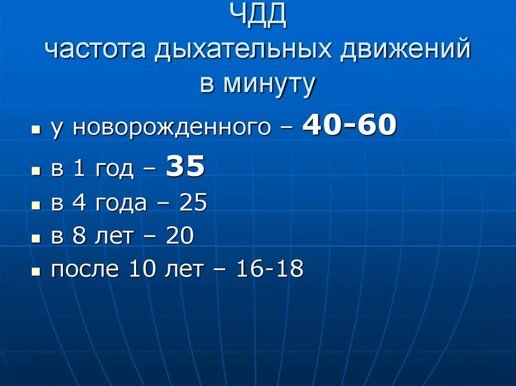 Частота дыхания в минуту составляет. Частота дыхания у новорожденного. Частота дыхательных движений у новорожденного. ЧДД частота дыхательных движений. Число дыхательных движений в минуту у новорожденного.