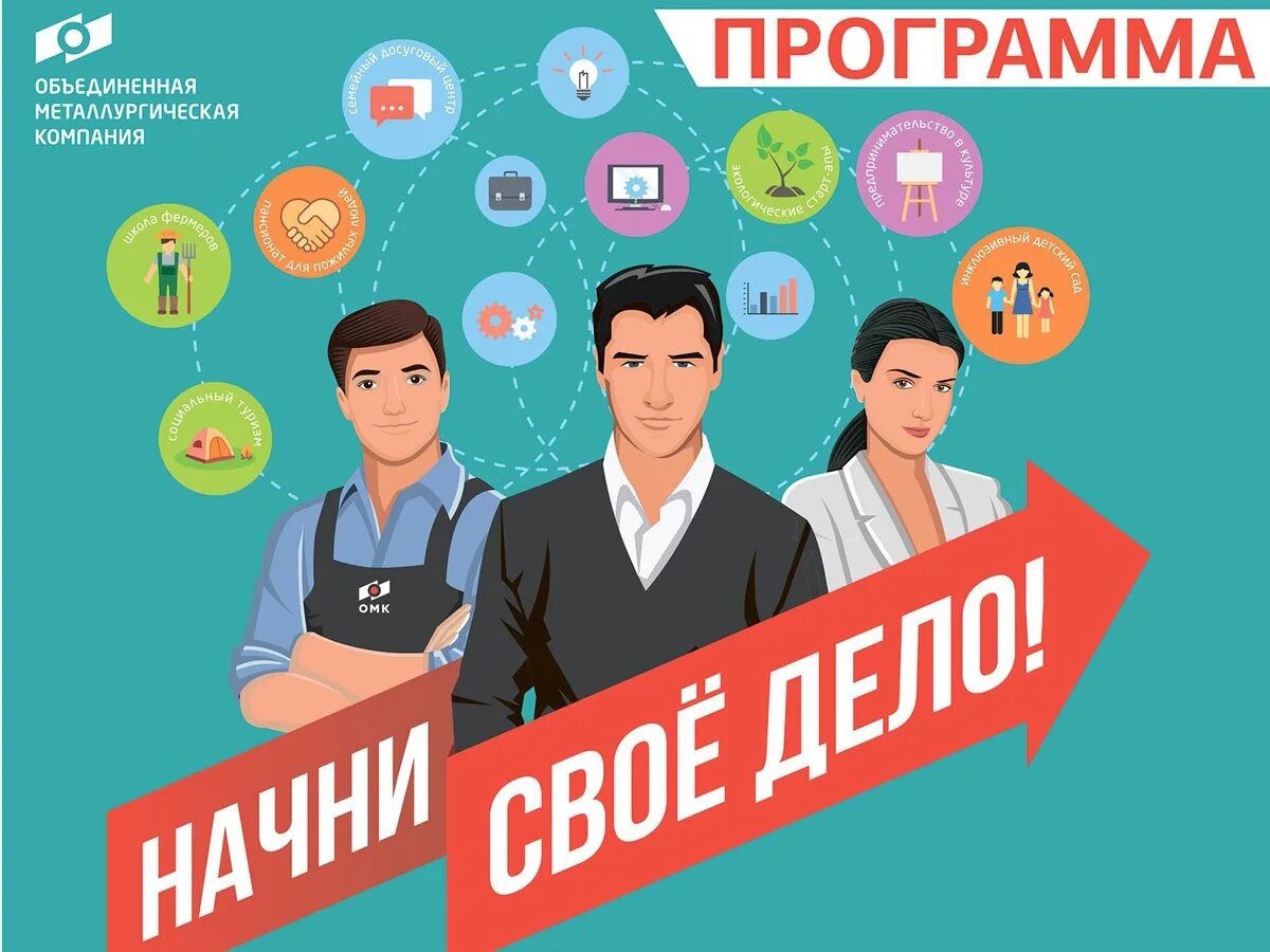 Программа для интернет магазина. Предприниматель инфографика. Кактоткрыть свой бизнес. Составление бизнес проекта. Государственные субсидии.