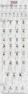 Memes and structures русификатор