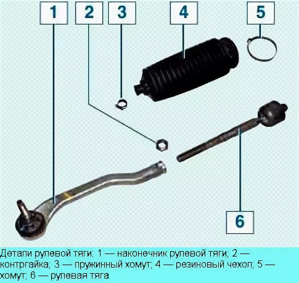 Рулевая тяга дастер 2.0. Рулевая тяга Рено Дастер 2.0 4х4. Рулевая тяга Рено Дастер 1.6 4х4. Рулевая тяга Рено Логан 1. Рулевая тяга Рено Дастер 4х4.