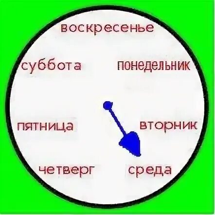 Суббота воскресенье вторник. Понедельник вторник среда четверг пятница суббота воскресенье. С добрым утром понедельника вторник среда. Пятница суббота воскресенье понедельник. Рисунок понедельник среда пятница.