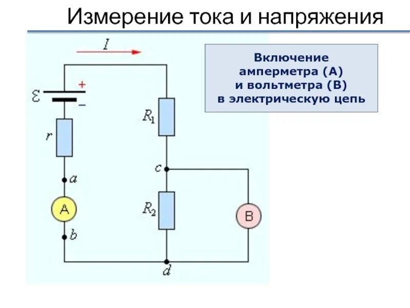 Схема электрической цепи с амперметром. Схема электрической цепи с амперметром