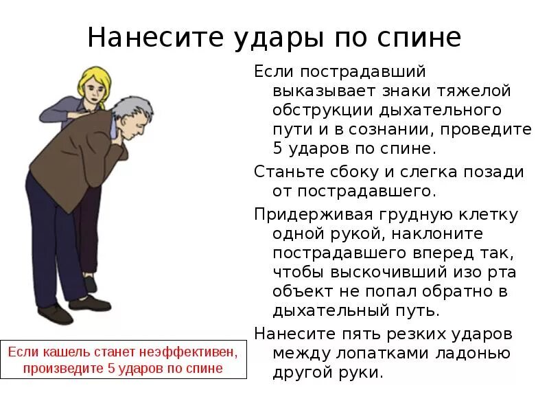 Почему наносят удары сегодня. Удары по спине при обструкции. Удары по спине если подавился. Удары по спине при обструкции дыхательных путей. Этапы выполнения техники «удары по спине»..