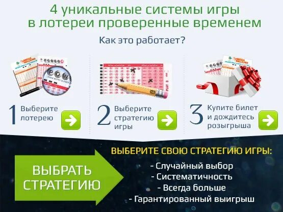 Выигрывают ли квартиры в лотерею. Как работает лотерея. стратегия выигрыша в моментальную лотерею. открыли секрет как выигрывать в лотереи.. рабочая схема чтоб выиграть денег.