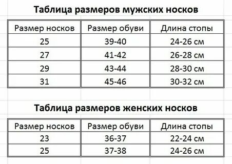 Женские ноги 43 размера