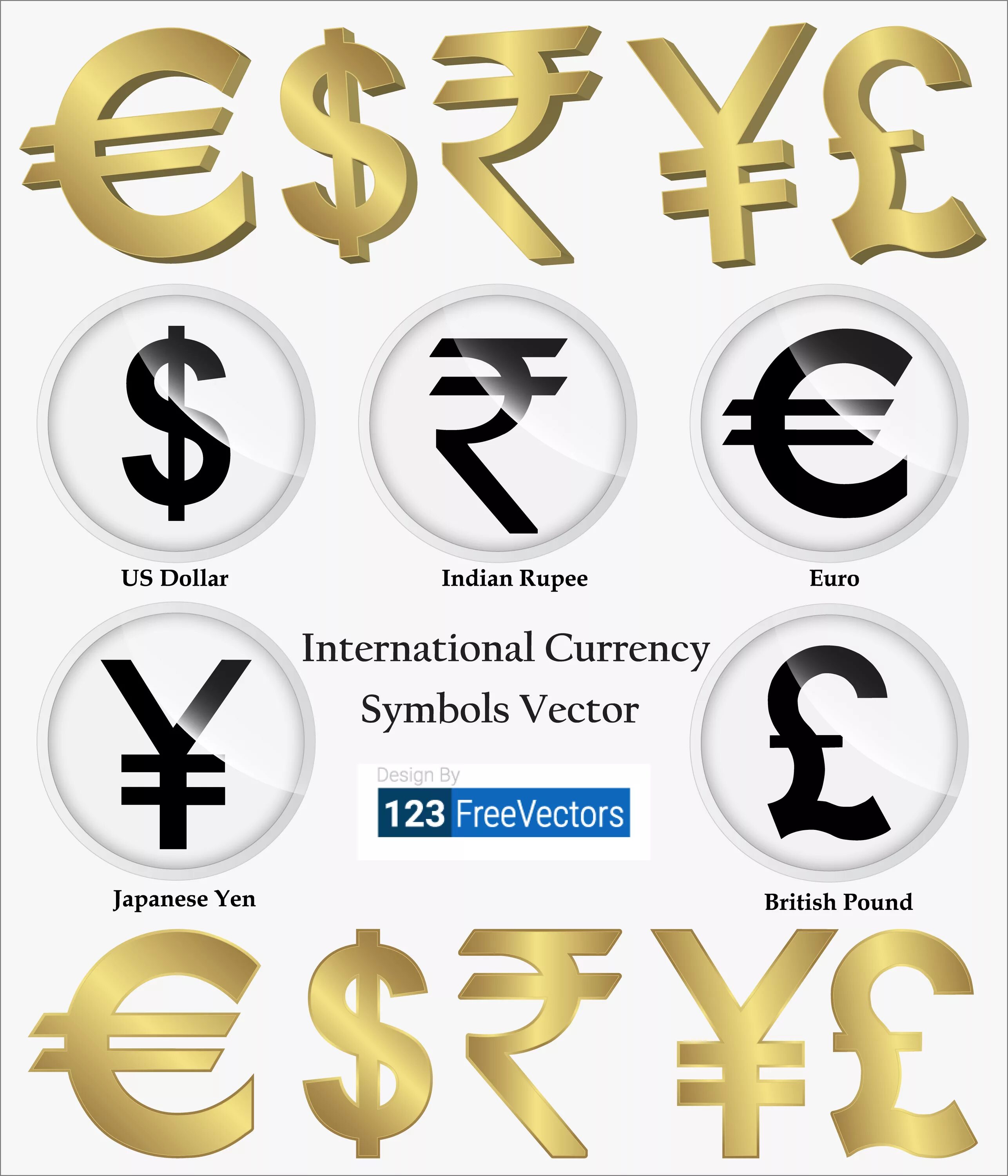 Currency types. Значки валют. Валютные символы. Международное обозначение валют. Валюта обозначение значками.