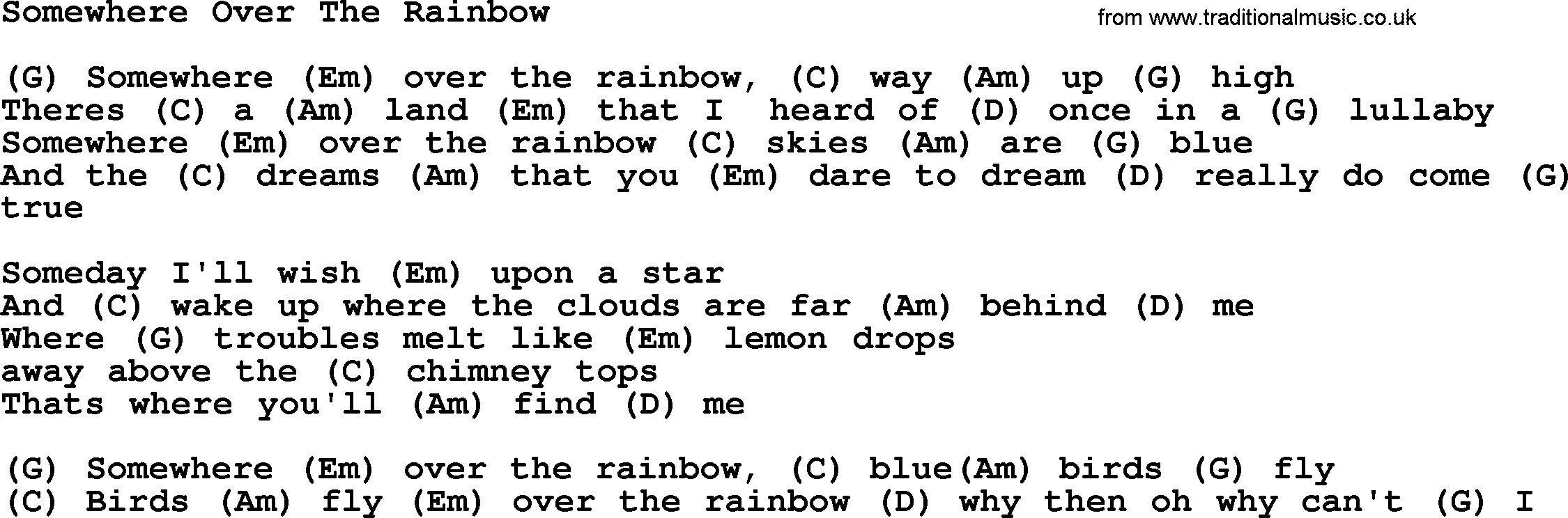 Песня over the rainbow. Somewhere over the Rainbow. Somewhere over the Rainbow аккорды для укулеле. Over the Rainbow текст. Somewhere over the Rainbow текст.