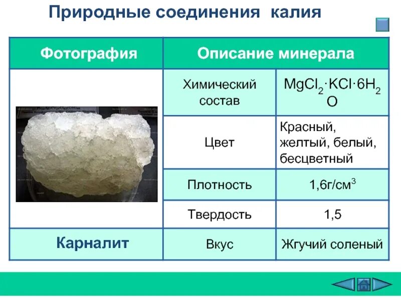 Природные соединения. Калий соединения. Калий соединение химическое. Калий класс соединения. Примеры природных соединений